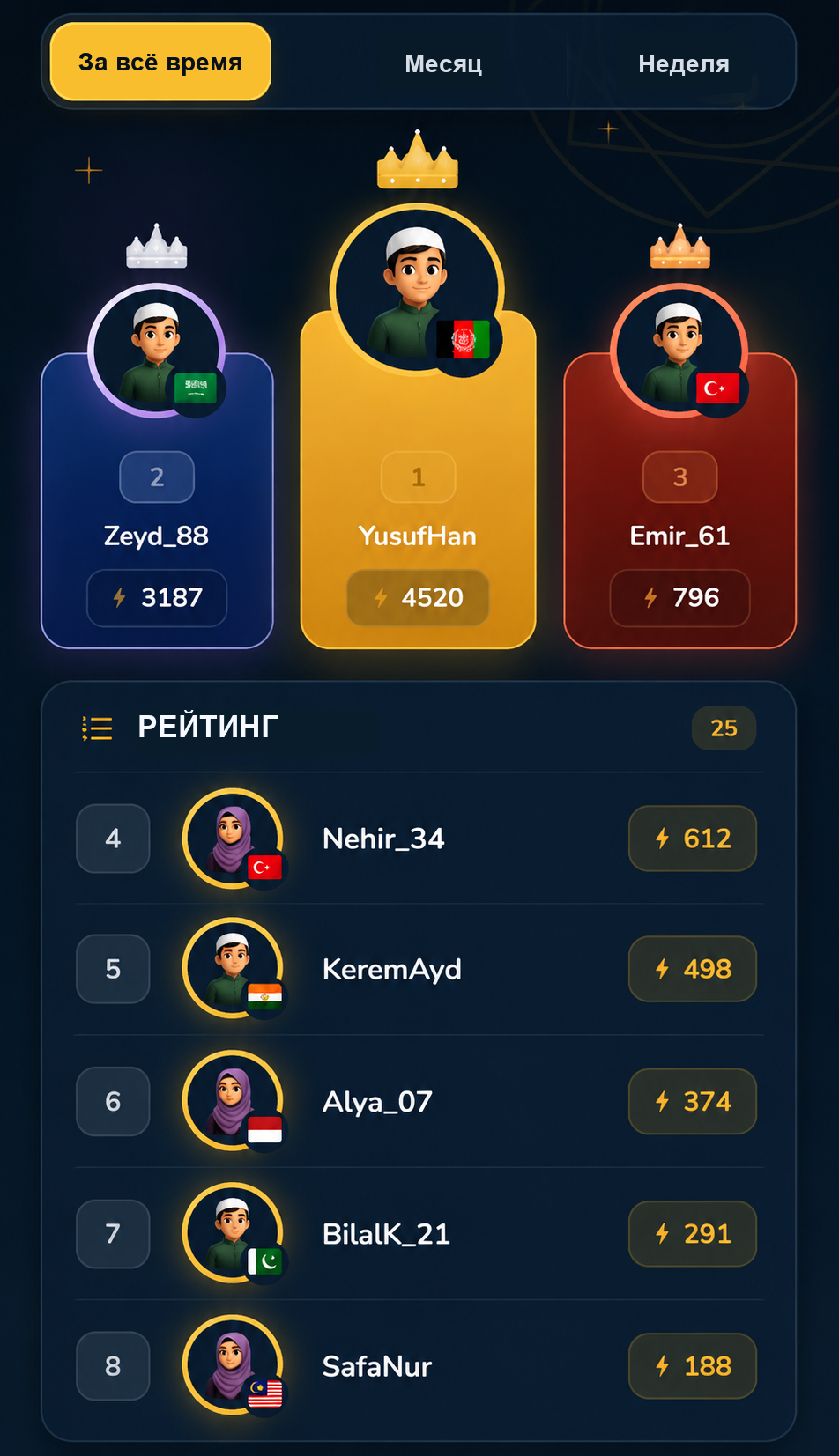SABIQUUN sıralama ekranı