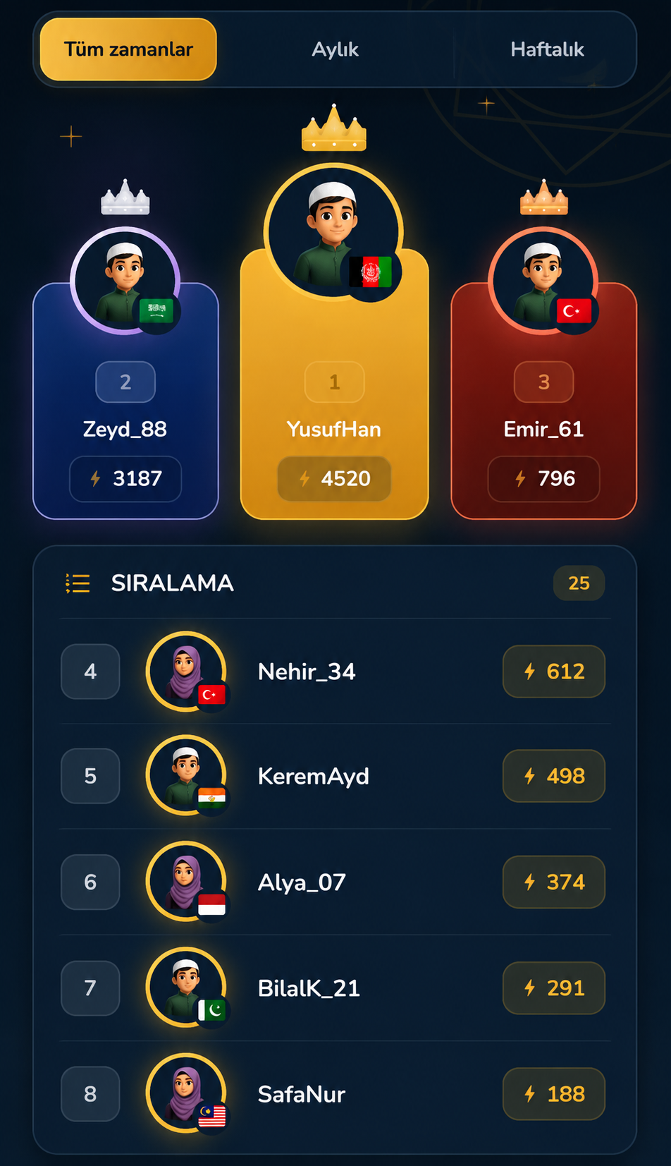 SABIQUUN sıralama ekranı